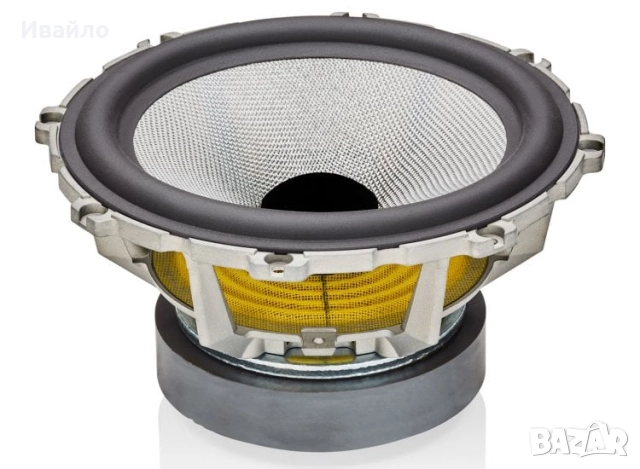 Bowers & Wilkins 606 + Подарък QED кабели, снимка 5 - Тонколони - 52923286
