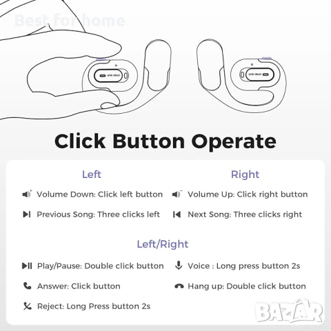 BNARQP Отворени Bluetooth слушалки за уши, снимка 6 - Bluetooth слушалки - 50503693