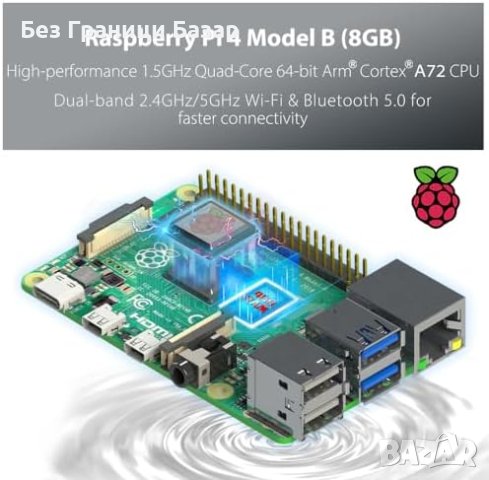 Нов Комплект Raspberry Pi 4 8GB - 128GB SD, 2x 4K HDMI, Пасивно Охлаждане, снимка 8 - Друга електроника - 44206883