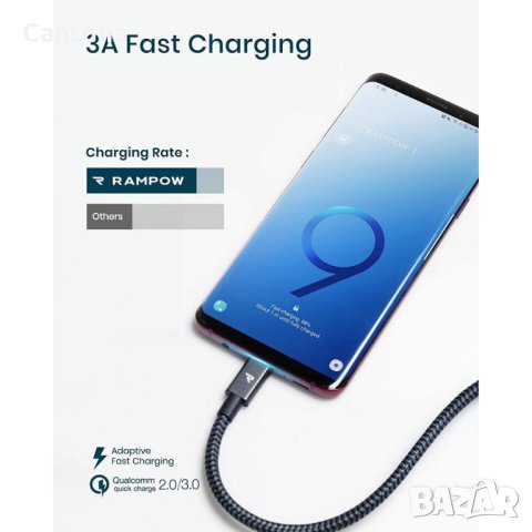 RAMPOW USB C кабел, PD3.0, 60W/3A, ултра бързо зареждане, USB-A към USB-C, пренос на данни, снимка 4 - USB кабели - 42823004
