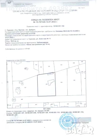Намалявам на 22 000 евро. Продавам празно дворно 1 412 кв.м. с. Гурково, снимка 2 - Парцели - 48921286