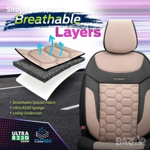 К-т Луксозна Тапицерия Automat- OTOM, Tекстил с еко кожа, CARBON Design, Бежово-Черна с бежов шев, снимка 7 - Аксесоари и консумативи - 52795567