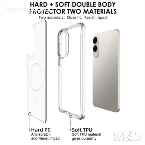 Samsung Galaxy S25 Edge PC + TPU Удароустойчив Калъф и Протектор с MagSafe, снимка 3 - Резервни части за телефони - 50614946