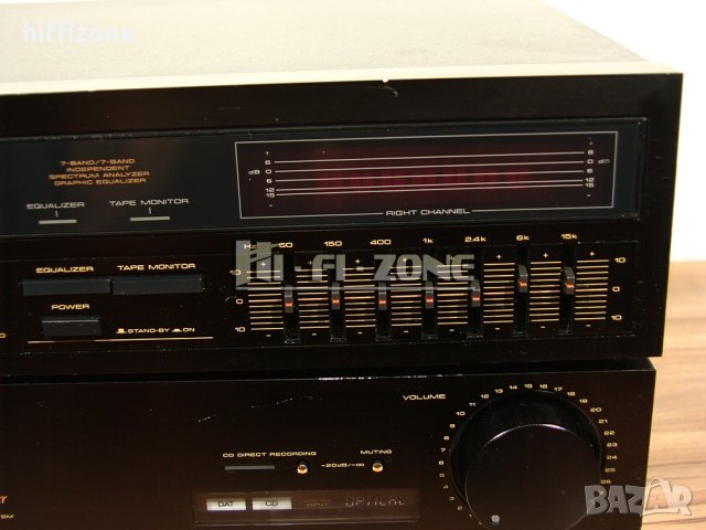 АУДИО СИСТЕМА  Pioneer gr-x520 / a-x550 , снимка 8 - Аудиосистеми - 34355524