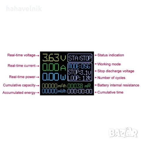 Тестер X-HX0598A за литиево-йонни батерии, снимка 4 - Друга електроника - 42489514