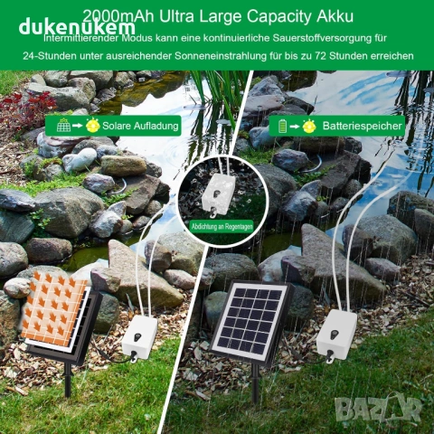 Соларна въздушна помпа 2W, с USB и соларно зареждане, 2000 mAh, снимка 6 - Друга електроника - 53071555