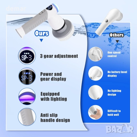 Почистващ домакински уред за плочки, прозорци и др., снимка 3 - Други - 42814087