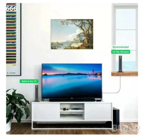 Вътрешна телевизионна антена, снимка 7 - Друга електроника - 53238597