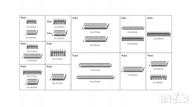Пружини 200 броя разтегателни прибиращи автосервиз гараж работилница, снимка 3 - Аксесоари и консумативи - 38994367