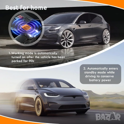 Репелент против белки за кола, захранване 2 в 1, снимка 5 - Друга електроника - 53317467