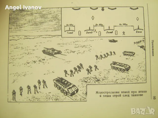 Боен устав на сухопътните войски - 1975 г, част 1, снимка 5 - Антикварни и старинни предмети - 47832220