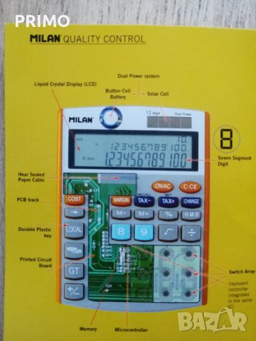 Калкулатор MILAN - Испански, снимка 7 - Друга електроника - 42521547