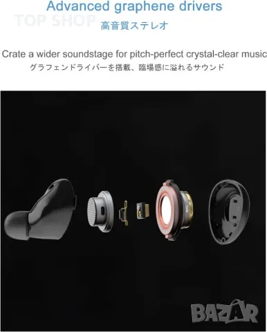 Нови Безжични слушалки Bluetooth с Микрофон за iPhone Android iOS Earbuds, снимка 3 - Bluetooth слушалки - 49450853