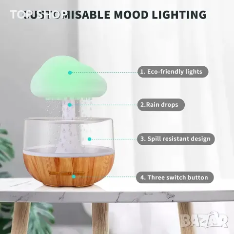 Дизайнерска лампа- овлажнител  дъждовен облак от FOEZOE