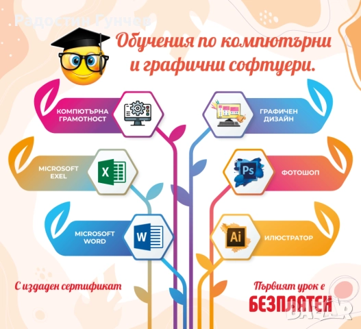 Курсове по Графичен Дизайн