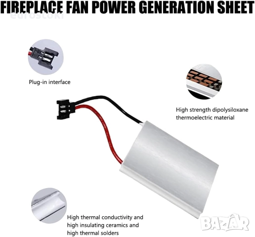 Мотор за вентилатор за камина Huachuang и лист за генериране на енергия, снимка 3 - Камини - 51488526