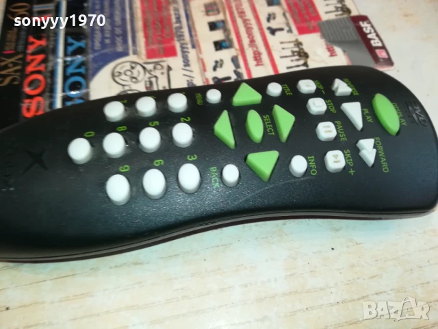 XBOX REMOTE-ВНОС SWISS 0106251720, снимка 11 - Аксесоари - 50506323