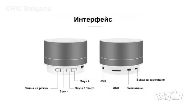 Безжична тонколона (2 бр. за 10 лв. / 5 бр. за 24 лв.) - ЛИКВИДАЦИЯ, снимка 12 - Bluetooth тонколони - 47745561