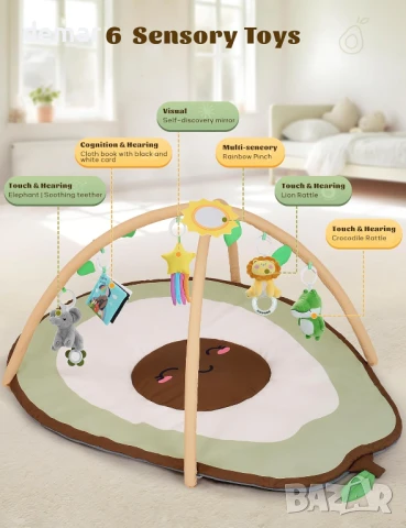 Бебешка постелка за фитнес и активност, 6 подвижни играчки, снимка 3 - Други - 50536804