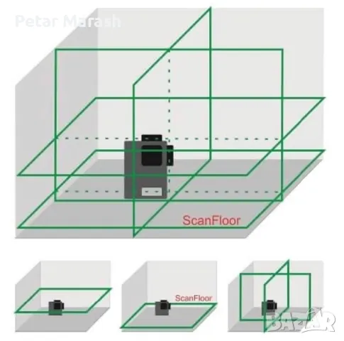 4D Лазерен Нивелир KRAFT WORLD с 16 Линии Самонивелиращ се, снимка 6 - Измервателни инструменти - 50409511
