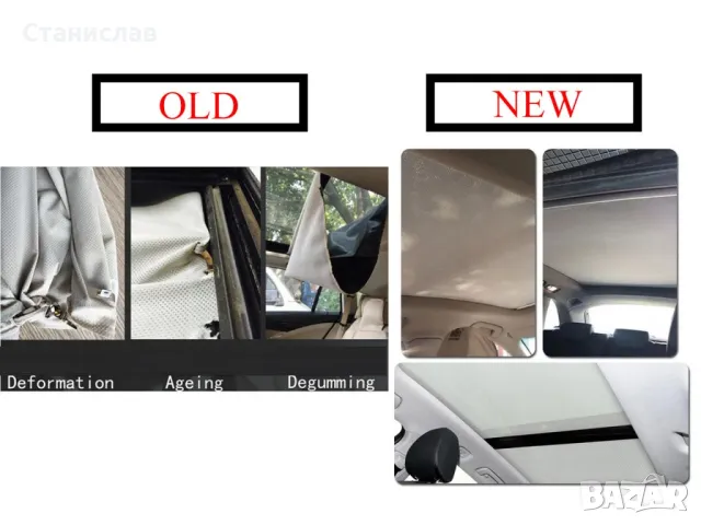  Audi A6 C7 Комплект Щора за панорамен таван , снимка 6 - Части - 50401729