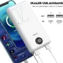 Външна батерия Licheers power bank преносима захранваща 2 порта type-C, снимка 8