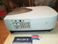 SONY MADE IN JAPAN-ПРОЖЕКТОР ВНОС SWISS LNV2309231836, снимка 15