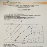 ПРОДАВА ПАРЦЕЛ, снимка 1 - Парцели - 40018668