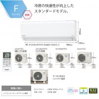 Японски Климатик Panasonic CS-281DFL Eolia, Хиперинвертор, BTU 14000, A+++, Нов, снимка 4 - Климатици - 37772649