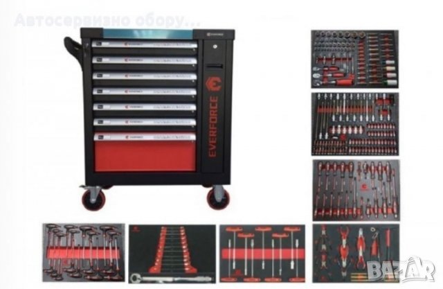 Нов Професионален Шкаф с инструменти EVERFORCE със 7 чекмеджета и отделение за закачане на инструмен, снимка 3 - Други инструменти - 37166502