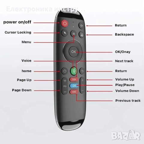 Дистанционно за TV с клавиатура в едно за смарт телевизия, снимка 5 - Дистанционни - 42375457