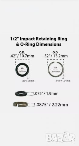 Зегерка и о-пръстен 1/2" за гайковерти , снимка 2 - Резервни части за машини - 31504263
