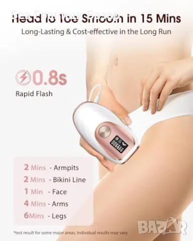 Нов Лазерен уред за епилация с ледено охлаждане – бързи резултати, снимка 2 - Други - 48016272