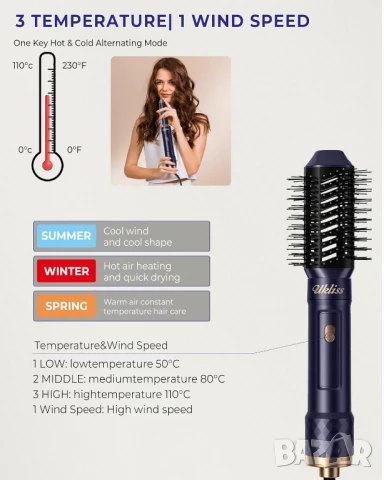 UKLISS Стилизатор за коса 6в1 - йонен сешоар, въздушна маша за къдрици, снимка 8 - Сешоари - 51262210