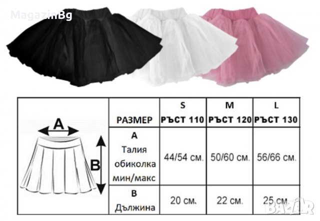 Детска Поличка туту от тюл S M L пола , снимка 2 - Детски рокли и поли - 39023759