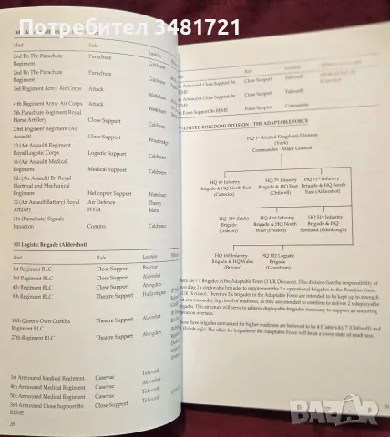The British Army Guide 2016-2017, снимка 8 - История, политика и общество - 55825624