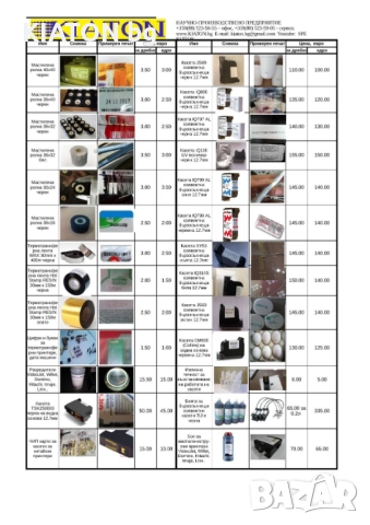 Мастилена ролка 36х32 бял, снимка 3 - Други машини и части - 52259787