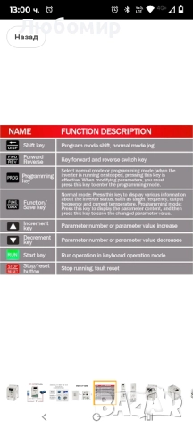 Регулатор на скоростта на двигателя, AC 220V 1.5KW Честотно задвижване, Еднофазен VFD инверторен , снимка 5 - Други машини и части - 52263002