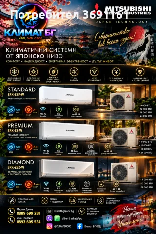 Монтаж на климатици , снимка 18 - Климатици - 52528604