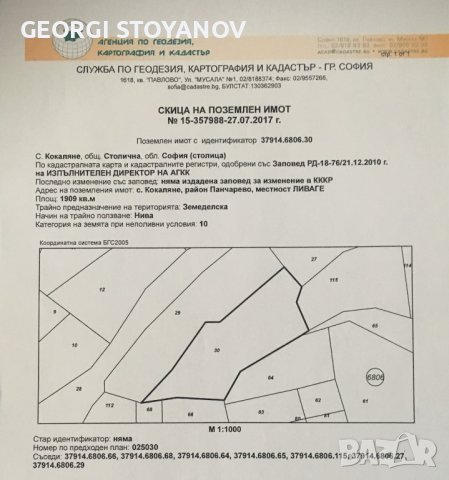 ПРОДАВА ПАРЦЕЛ, снимка 1 - Парцели - 40018668