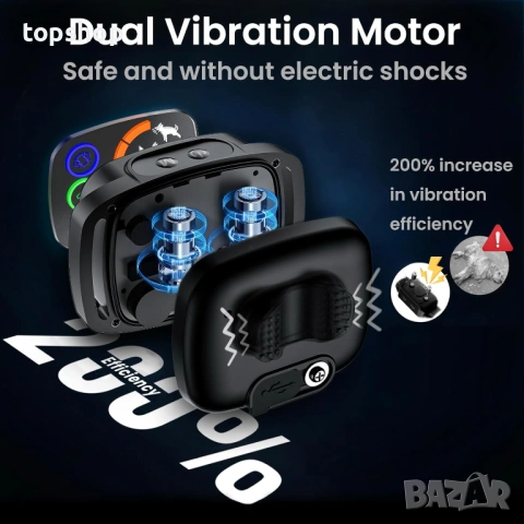 Смарт Нашийник против Лаене PatteSage – Хуманен & Ефективен (Без Шок), снимка 6 - За кучета - 53263980