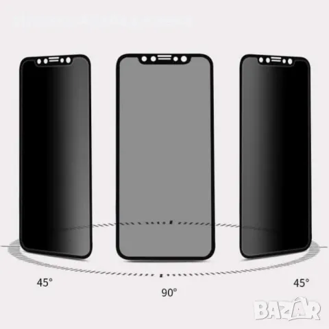 Privacy протектор за iPhone и Samsung, снимка 6 - Калъфи, кейсове - 48592122