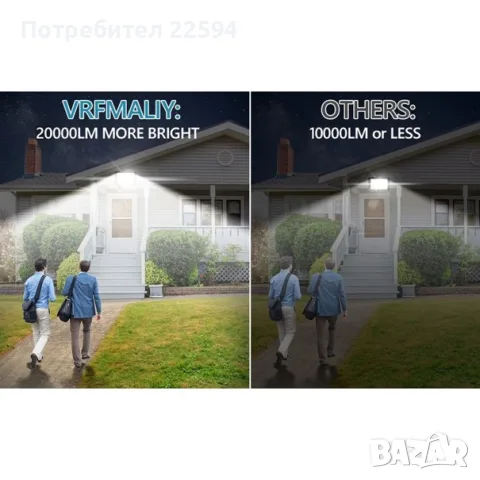 200W LED прожектор 20 000 LM 7000 K IP67 супер ярък външен, снимка 3 - Прожектори - 55753035