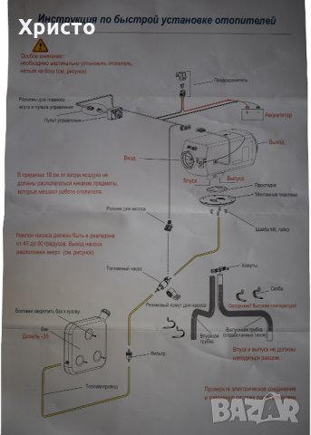 печка на дизел, снимка 8 - Аксесоари и консумативи - 16942971