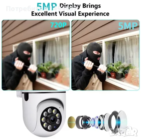 Камера за онлайн наблюдение на обекти, снимка 8 - IP камери - 47857620