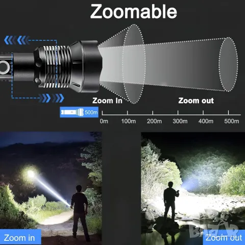 Р90 Мощен метален LED акумулаторен CREE LED прожектор фенер , снимка 2 - Екипировка - 48706886