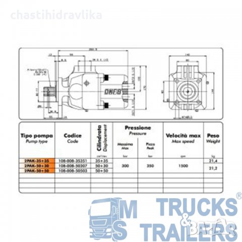 Бутална права помпа с две налягания 50л+50л OMFB 10800850503, снимка 3 - Части - 35204392