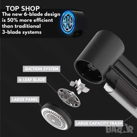 Акумулаторна самобръсначка за дрехи и мебели,Регулируемо ножче с 3 скорости,LED дисплейUSB зареждане, снимка 6 - Други инструменти - 48647747