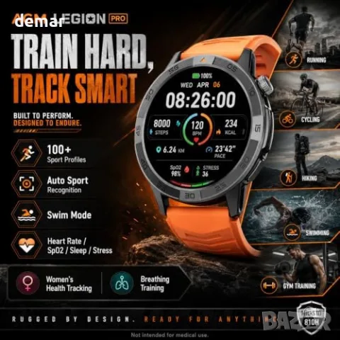 AGM Legion Pro смарт часовник с офлайн карти, AMOLED GPS и два ремъка, снимка 5 - Смарт часовници - 55772027