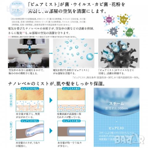 Японски Инверторен климатик MITSUBISHI Zubadan Kirigamine MSZ-HXV4023-W модел 2023 година, снимка 13 - Климатици - 39525908